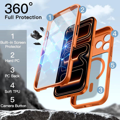 JETech 17 6.9-Inch 360 Case for iPhone Pro Max with Built-in Tempered Glass Screen Protector and Camera Control Button