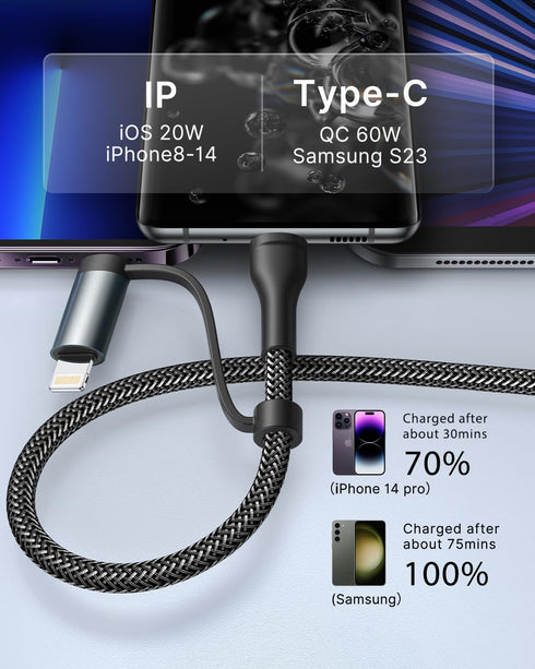 USB C to USB C Adapter 60W PD, 4 in 1 Multi Charger Cable for iPhone 14/13/12, MacBook Pro 2023, iPad Mini 6, Samsung