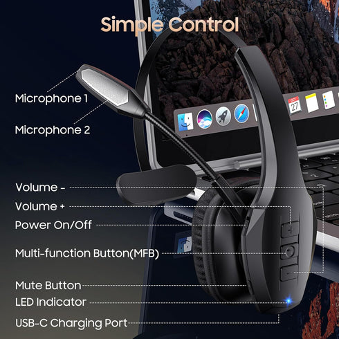 Trucker Bluetooth Headset, Wireless Headset with Mic, Bluetooth Headset with Dual Noise Cancelling Microphone & Mute