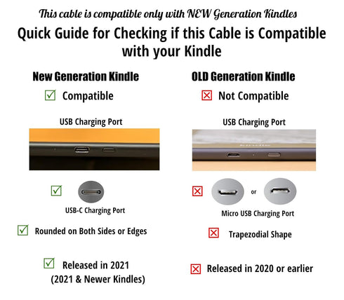 USB-C Charge Cable Cord Wire for 2021 & Newer Kindle Paperwhite, Signature Ed, Paperwhite Kids 11th Gen & Newer, Also for 2019 9th Gen & Newer Fire HD (NOT for Old Kindles/ Old Fire HD, See Pictures)