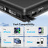 Ecosonique 20000mAh Power Bank, 33W Max Fast Charging Portable Charger with Built-in Cables for iPhone, Samsung, Android
