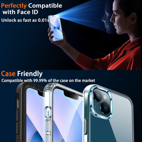 Ferilinso 3 Pack Screen Protector for iPhone 14 / iPhone 13 with 2 Pack Tempered Glass Camera Lens Protector, Phone