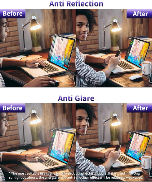 2-Pack Anti Blue Light Matte Laptop Screen Protector by F FORITO - Compatible with 2016-2019 MacBook Pro 15 Model A1707