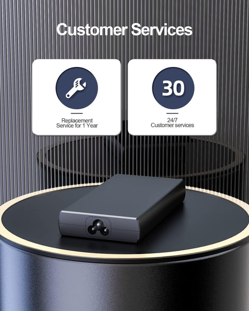 JBL Boombox Charger, Waterproof Portable Bluetooth Speaker AC Adapter Power Supply Cord Replacement for JBL Boombox 1 2