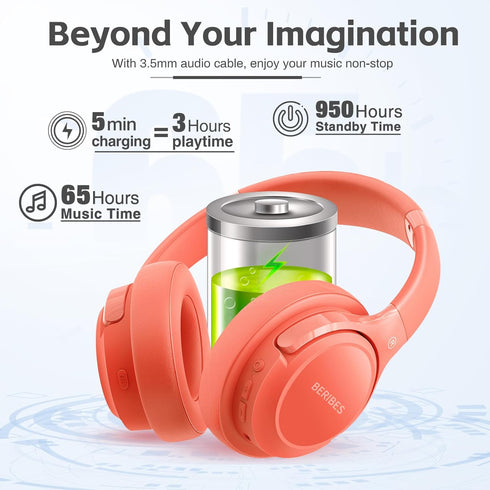65H 6 Headsets, BERIBES Bluetooth Headphones Over Ear, Playtime and EQ Music Modes Wireless Headphones with Microphone