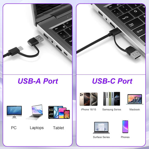 Diliichar 7 2 Duo/M2/IC/PIV, in SIM Card Reader for Military CAC, SIM, SD/TF/MS Pro USB C/A Smart Card Reader