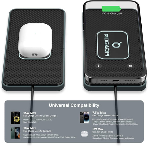 Wireless Charging Pad for Car, MOGAOPI 15W Type C Wireless Charger, PD20W Fast Charger for iPhone/Samsung (30 cm Cable)