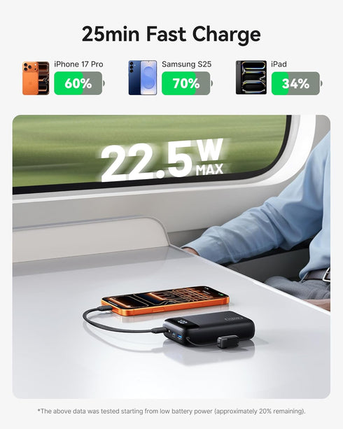 INIU 20000mAh 22.5W Pack, 17 16 15 14 S25 Power Bank, Smallest Portable Charger with USB C Cable, PD Fast Charging
