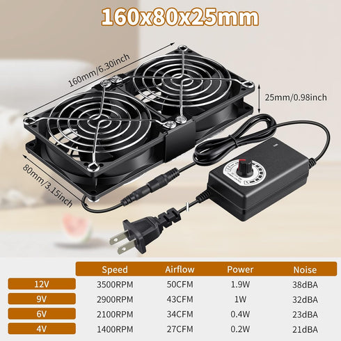 80mm 25mm 110V 120V 240V Wathai x Computer Fan with AC Plug, Dual Ball Big Airflow Variable Speed Controller AC