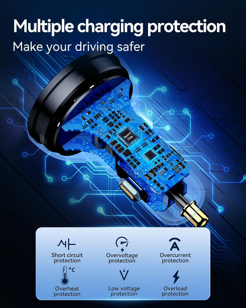 Rocoren 70W USB C Car Charger, 4-Port for Family Travel, PD 35W & QC3.0 30W Super Fast Charging for Multiple Devices