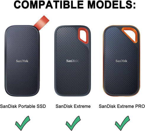 Lacdo Hard Carrying Case for SanDisk Extreme Pro/SanDisk Extreme Portable SSD 500GB 1TB 2TB 4TB USB-C, EVA Shockproof