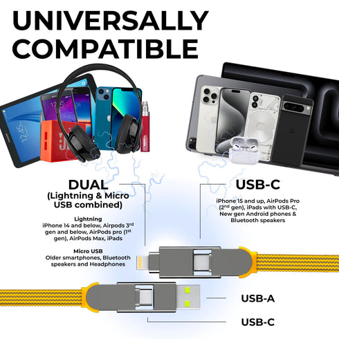 inCharge 30 cm 6-in-1 100W Rolling Square XL - USB-C Cable, Universal Smartphone Cable, Gift for Men, Universal Charger