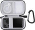 worfty Carrying Case for HiFi Walker H2/ SnowSky/FiiO Echo MINI/Surfans F20/ MECHEN M30