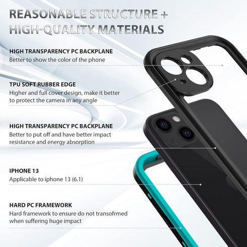 iPhone 13 Case Waterproof Shockproof - Built-in Screen Protector for Rugged Heavy Duty Full Body Protection, Clear Blue