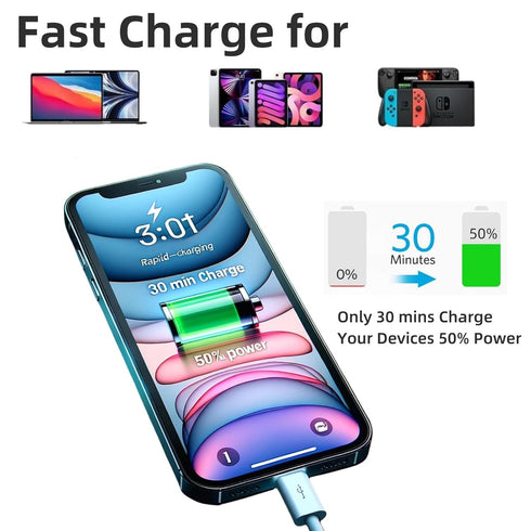 20 ft USB C Cable, C to C Cable Fast Charging (1 Pack),60W(3A) 480Mbps Compatible with iPhone 15/15 Pro/15 Plus/15 Pro Max, iPad Mini 6/ Pro 2021, MacBook Pro 2020, Samsung Galaxy S24,Switch