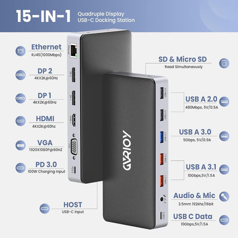 USB C Laptop Docking Station, 15 in 1 Multiport Adapter with Triple Display, Dual DP, HDMI, VGA, USB C/A, RJ45