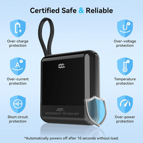 Ecosonique 20000mAh Power Bank, 33W Max Fast Charging Portable Charger with Built-in Cables for iPhone, Samsung, Android