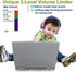 SIMOLIO Kids Headphones with 75dB, 85dB, 94dB Volume Limited & Share Jack, Durable On-Ear Headsets for Kids