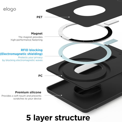 elago Key Magnetic Wallet Card Holder for iPhone 15/14/13/12 Series, 2-Cards Compatible with MagSafe, Scratch