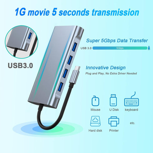 USB C HUB 11 in 1 Dongle with 4K HDMI, VGA, Type C PD, USB3.0, RJ45 Ethernet, SD/TF Card Reader