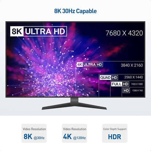 Cable Matters 20Gbps Right Angle USB C Cable 6ft, 240W Power Delivery, 8K 30Hz & 4K 120Hz Video, Black - 1.8m/6ft