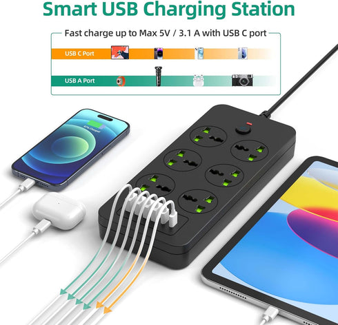 Universal Power Strip with 6 Outlets, 4 USB, 2 USB C Ports, 3.1A Fast Charge, Flat Plug Extension Cord for Home Office
