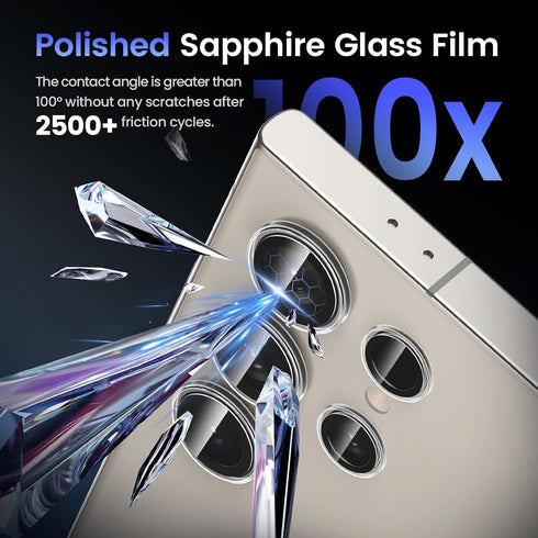 Tensea 3+2PCS Camera Lens Protector for Samsung Galaxy S24 Ultra 5G, 9H Tempered Glass, Metal Ring, Case Friendly, 2024.