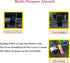 TUKEFEV 360 iPhone16/iPhone15/iPhone 15 Car Phone Holder Rotation Phone Holders for Your Car Quick Release Adjustable