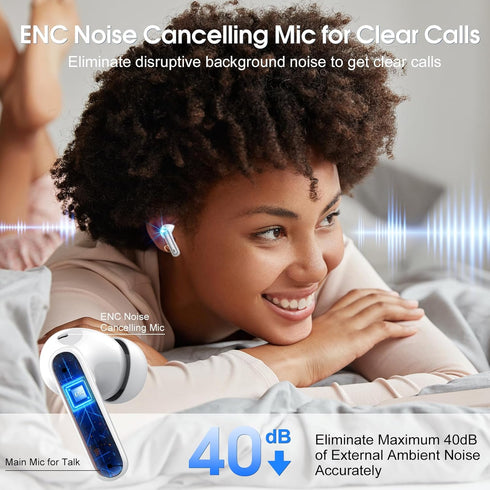 Wireless Earbuds, Bluetooth Headphones HiFi Stereo, 40H Playtime, 2024 Bluetooth 5.3 with LED Power Display