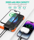 BLAVOR Solar Power Bank, PD18W QC3.0 Fast Charging, 20000mAh, IPX5 Waterproof, Camping Flashlight