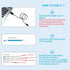 USB3.0 to HDMI Converter Cable 1.5M with Chip, 1080P Full HD USB2.0/3.0 Audio Video Adapter Male to Male for HDTV,