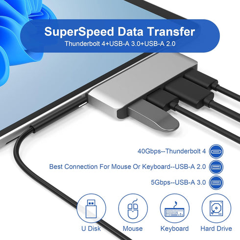 Surface Pro 8 Hub Docking Station with 4K HDMI, USB-C Thunderbolt 4, Triple Display for Microsoft Surface Pro 8
