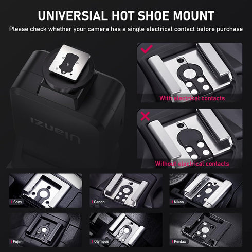 Ulanzi LM20 Camera Flash, Speedlite with GN12 / CCT 5600K for Canon, Fuji, Sony, Nikon, Panasonic, Olympus