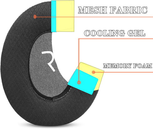 Ear Pads Cooling Gel Ear Cushions Replacement Earpads Compatible with Sony WH-CH700N (WHCH700N)/MDR-ZX770BN (ZX770BT)-ZX780DC/MDR-10R-10RNC-10RBT Headphones Spare Part