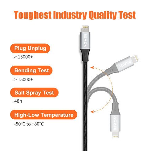 AGVEE [2 Pack 3.3ft Extension Cable Braided Female to Male Lightning Extender Cord Compatible with iPhone Pad Charger,