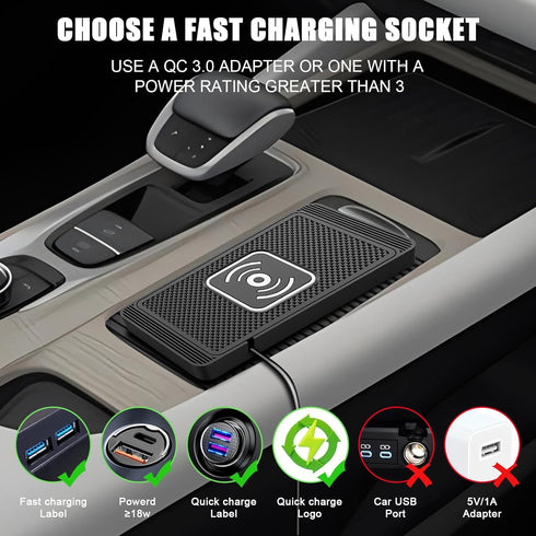 ZPSHYD 15W 4 (1m Wireless Car Charger Charging Pad Non Slip Fast Charging Phone Charger Charging Modes, Compatible