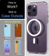 Metal Ring Adhesive Sticker Rings for iPhone 12 13 14 15 Case Converter Kit, Magnetic Mount Adapter