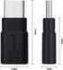 USB C Extender Adapter Straight (2 Pack) Type-C Low Profile Male to Female 40Gbps 240W Thunderbolt QC