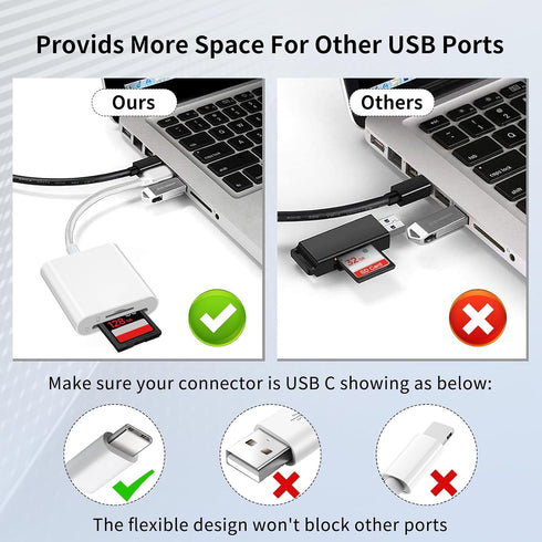 DERSUR 15 16/iPad/MacBook/Mac,Type Play-2 USB C SD Card Reader for iPhone C Memory Trail Camera Card Adapter,UType C SD
