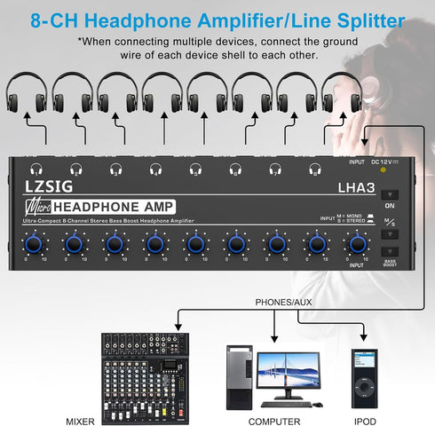 LZSIG 8 Channel Metal Stereo Audio Amplifier Headphone Splitter with Power Adapter, 1/4" & 1/8" TRS Outputs