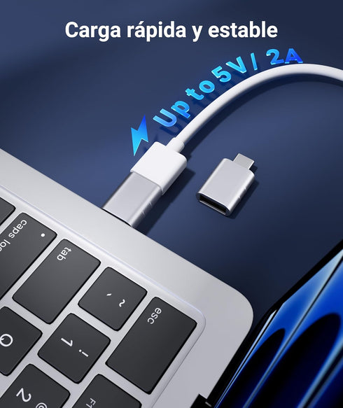 Syntech USB C to USB Adapter (2 Pack), USB-C Male to USB 3.0 Female Adapter for iPhone 16 Pro Max and MacBook