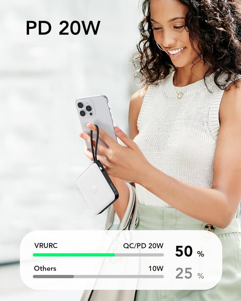 VRURC Portable Charger with Built-in Cables, 10000mAh Battery Pack PD 20W for iPhone, 22.5W USB C Travel Power Bank