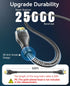 4K 50 2.0 4K@60Hz/2K/1080P/3D PS5/PS4 Long Hdmi Cable ft, HDMI Cable Braided, ARC/Ethernet Gold Plated HDMI Cord, Ultra