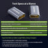 LEENUE 8K 2.1 8K@60Hz 4K@120Hz 2 Pack, HDMI Coupler Female to Female Connector, HDMI Aluminum Adapter, Supports /
