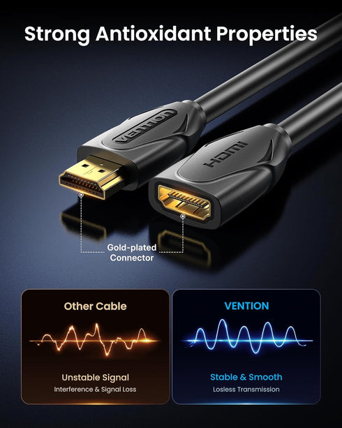 5FT, 4K PS5/PS4 VENTION HDMI Extension Cable HDMI Extender Male to Female Cable Compatible with TV Roku Laptop Xbox