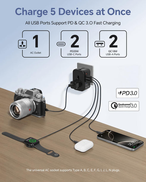 MINGTONG 2 PD20W 2 QC18W Universal Travel Adapter with USB-C & USB-A Ports, Fast Charging International Power Plug