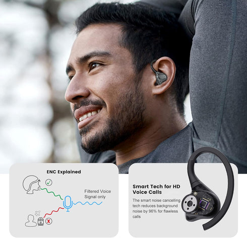 Wireless Bluetooth Earbuds for Small Ears, Canal Running Headphones with Microphone, IPX7 Waterproof, Noise Isolation