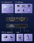 avedio links 4K 1080P 60FPS 3.0/Type-C 4K 2pcs PS5/PS4/Switch/Xbox/PC/Camera/OBS HDMI Capture Card for Streaming, USB