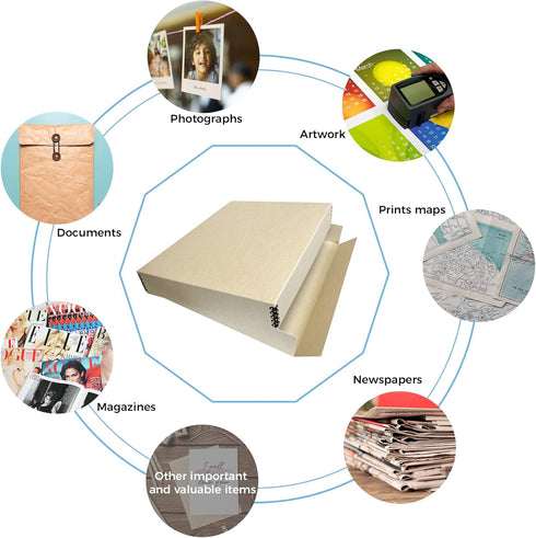 Lineco 17x22 Tan Museum Archival Storage Box, Acid-Free Drop Front Design with Metal Edge for Organizing Photos or