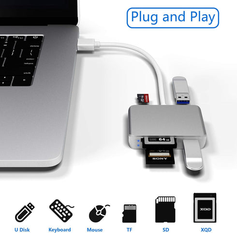 Upgraded XQD Card Reader USB 3.0, SD(HC/XC) TF Reader, Fast Speed Up to 5Gbps, Compatible with Sony G&M Series